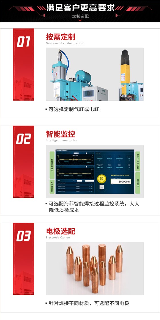 HFDB-100中频点焊机_11