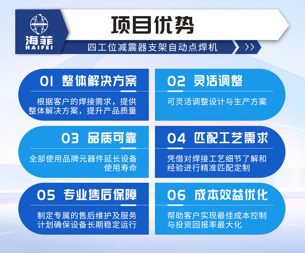 四工位减震器支架自动点焊机-新蓝_04