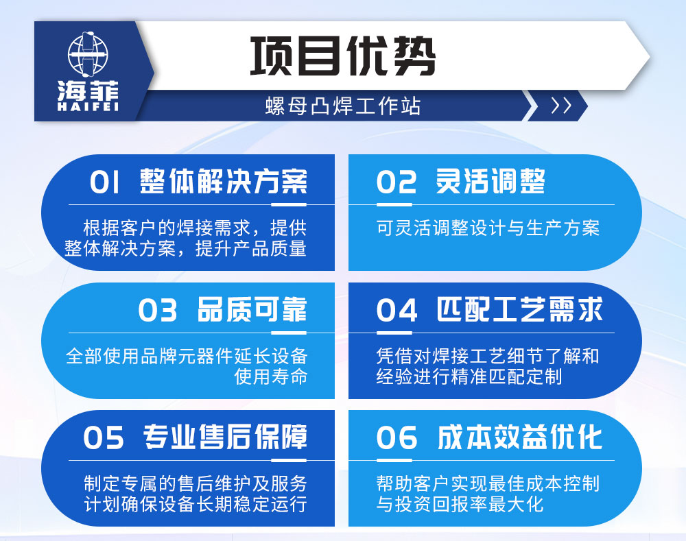 汽车门框全自动凸焊工作站_05