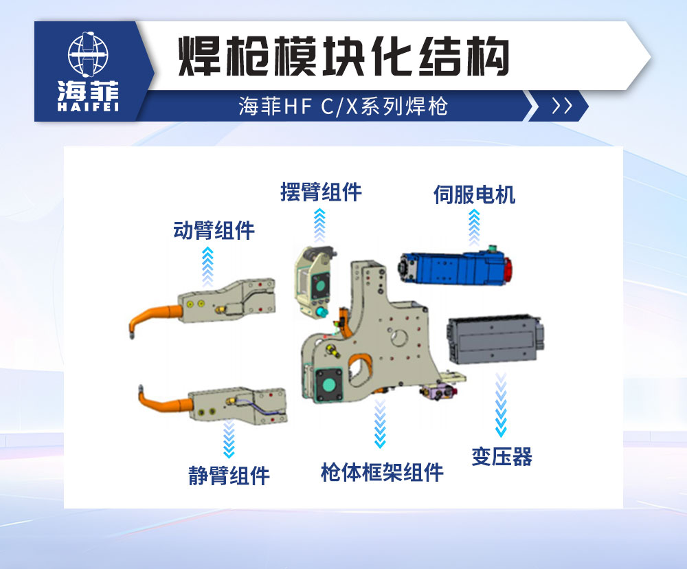 HF-X型焊枪--新蓝_04