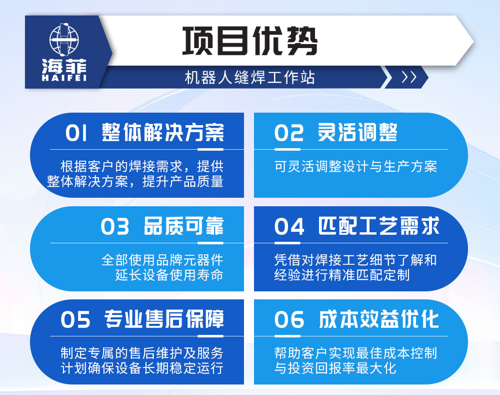 机器人缝焊工作站-新蓝_05