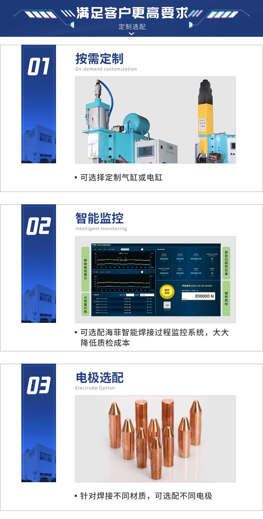 伺服中频200交直流点焊机-蓝_10