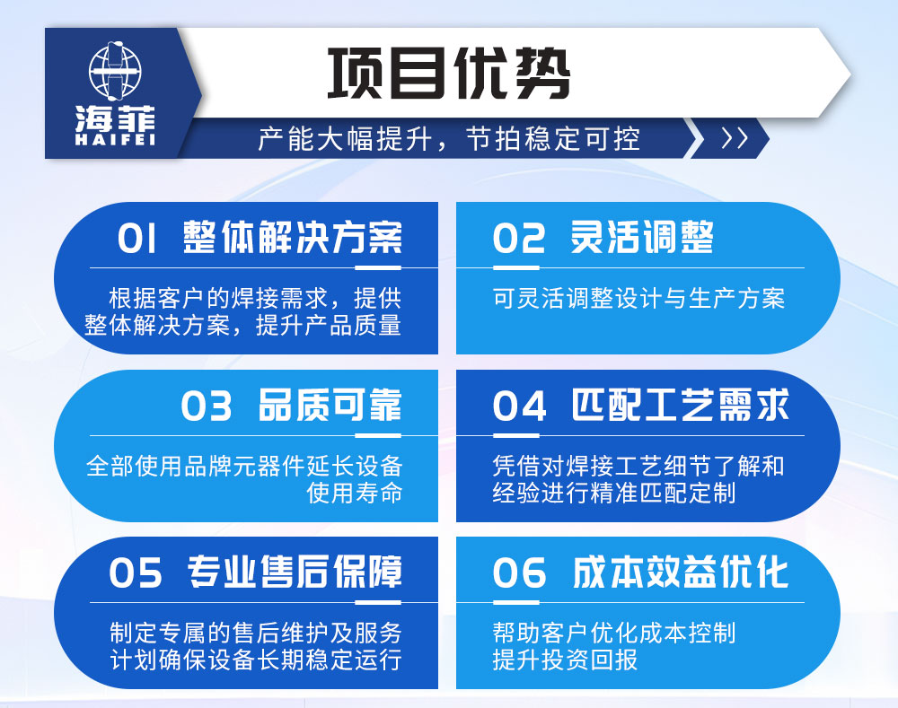 汽车门框全自动凸焊工作站_05
